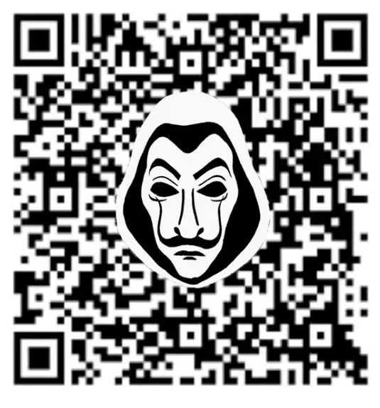 Mysore Division QR Code